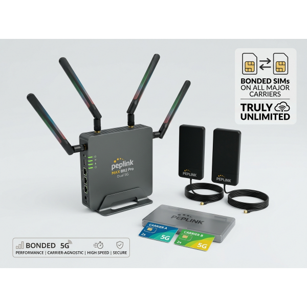 Peplink BR2 Pro Bonded 5G Internet Rental